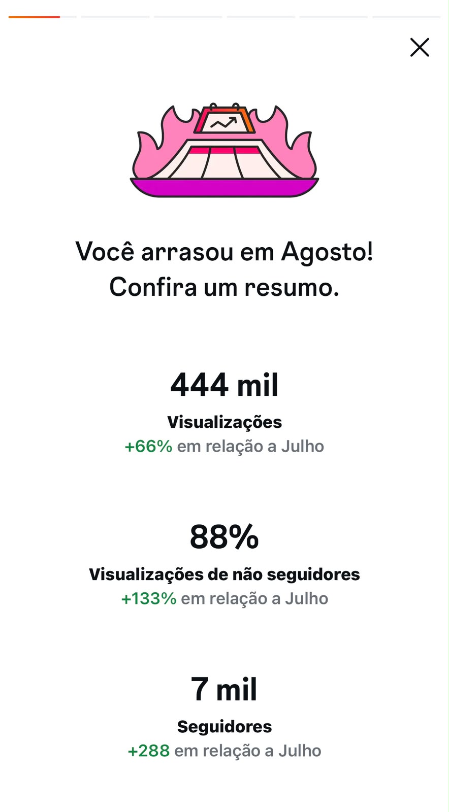 Métrica